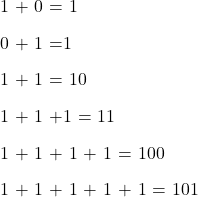 \[ \begin{itemize}   \item {1 + 0  = 1}   \item {0 + 1 =1}   \item 1 + 1 = 10   \item 1 + 1 +1 = 11   \item 1 + 1 + 1 + 1 = 100   \item 1 + 1 + 1 + 1 + 1 = 101 \end{itemize} \]