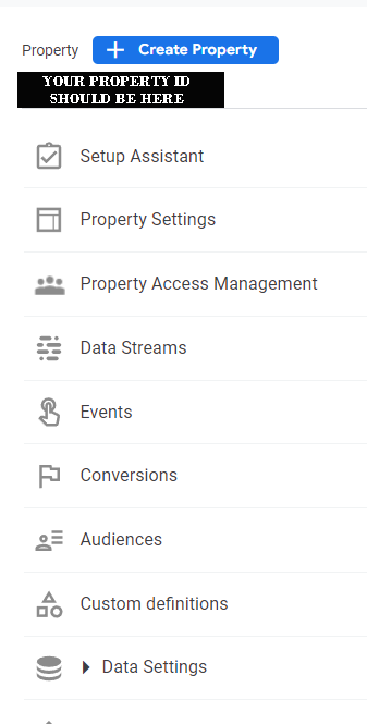 Googe Analytics4 Property id